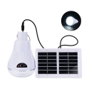 Solarna-lampa-s-akumulator-i-solaren-panel-CR-020-2970