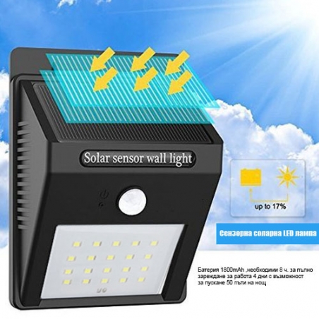 Solarna-slnceva-lampa-za-stena-LED-20-svetlodioda-3172