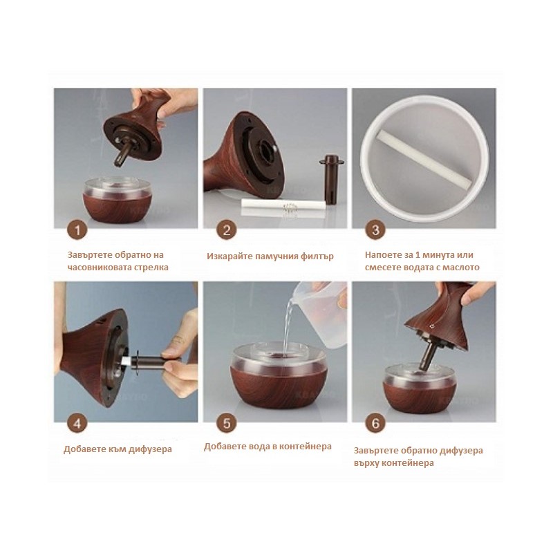 Aromatizator-za-staa-s-etericni-masla-za-osvezavane-na-vzduh-S91774