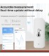 WiFi сензор за температура и влажност Tuya / Smartlife