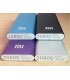 Външна акумулаторна батерия POWER BANK 20800mAh
