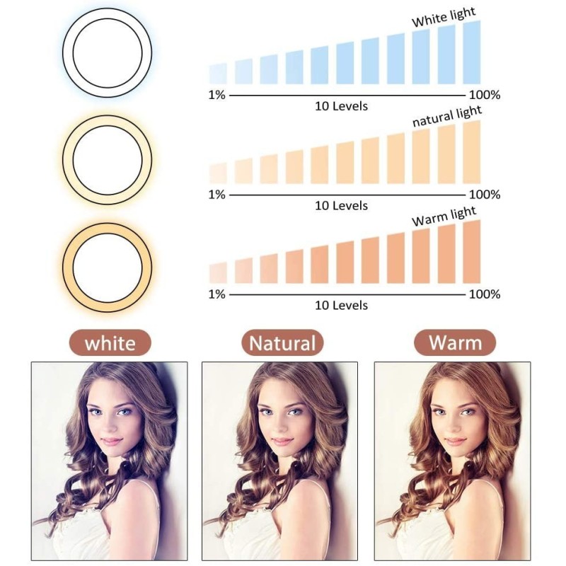 LED ринг лампа с трипод, осветление за TikTok, streaming, видео чат, с три режима
