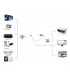 Адаптер за конвертиране от HDMI към VGA HDMI мъжко към VGA женско1080p