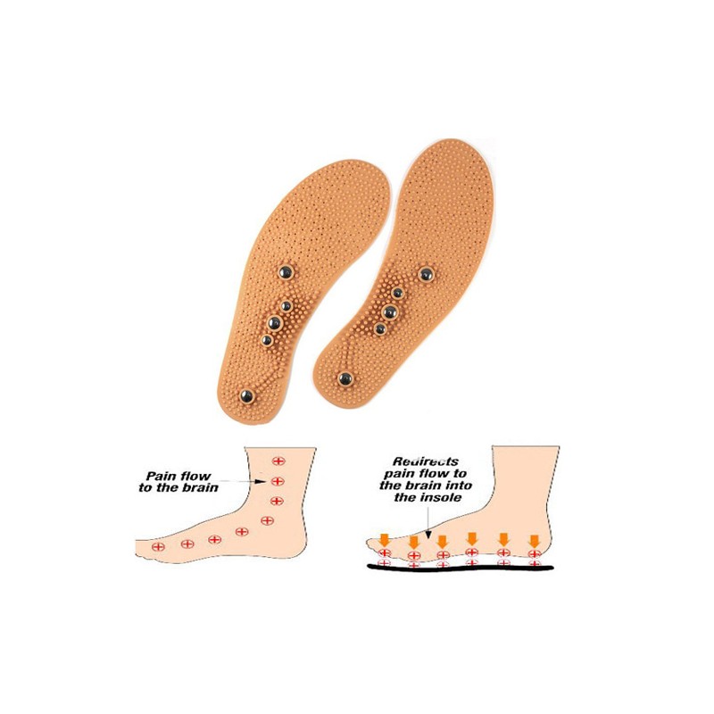 Magnitni-stelki-Massage-Insole-1165